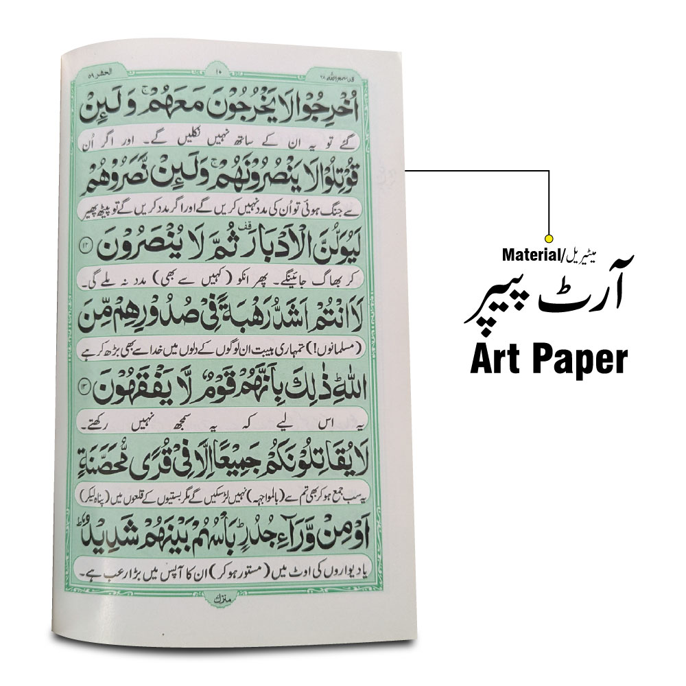 Sura Hasher Translated